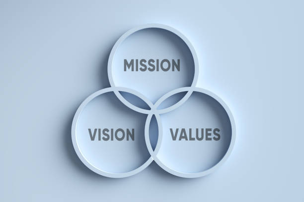 Vision & Mission